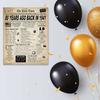 Stylish And Vintage 80th Birthday Wall Poster Decor Birthday Decorations For Vintage Wall Wall Art