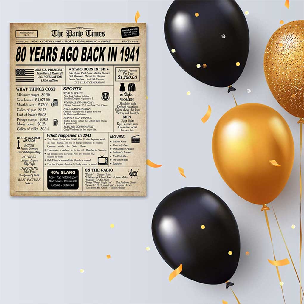 Stylish And Vintage 80th Birthday Wall Poster Decor Birthday Decorations For Vintage Wall Wall Art