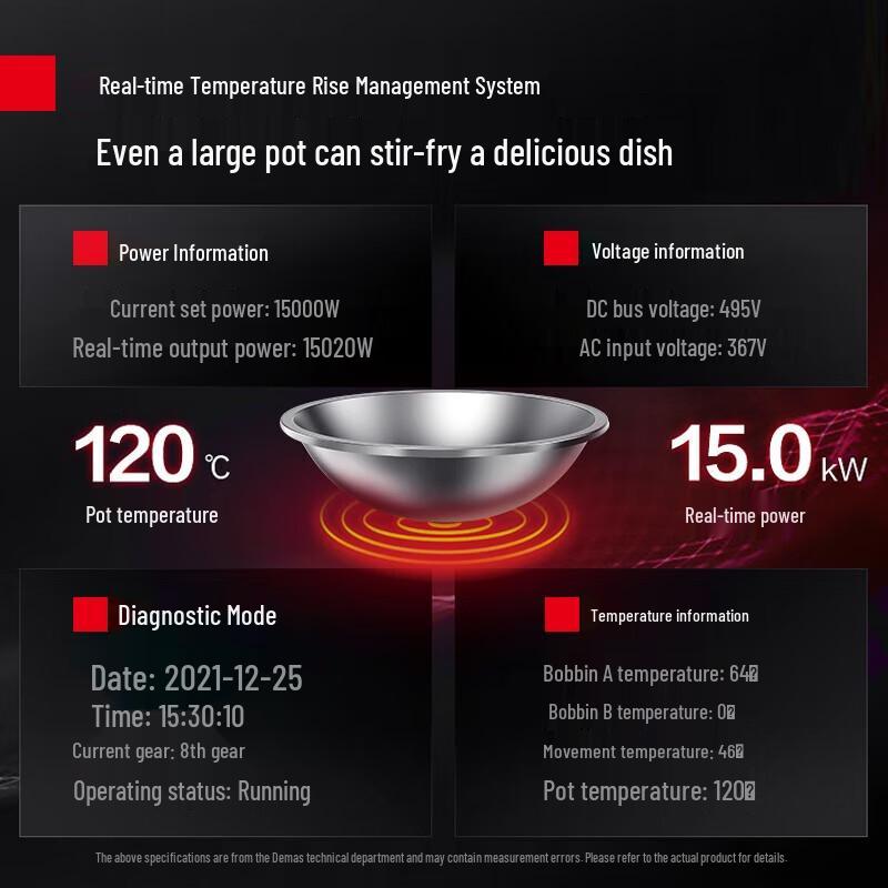 DEMASHI Commercial 25kW Single-Head Induction Wok Stove