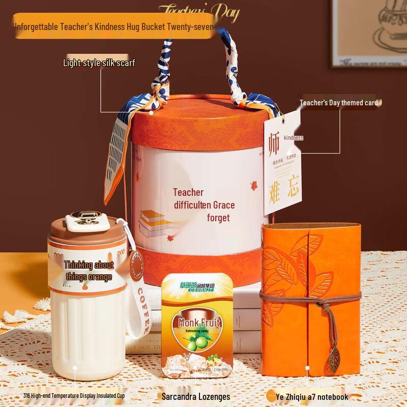 Junshiqi SW Temperature Display Coffee Mug Gift Set