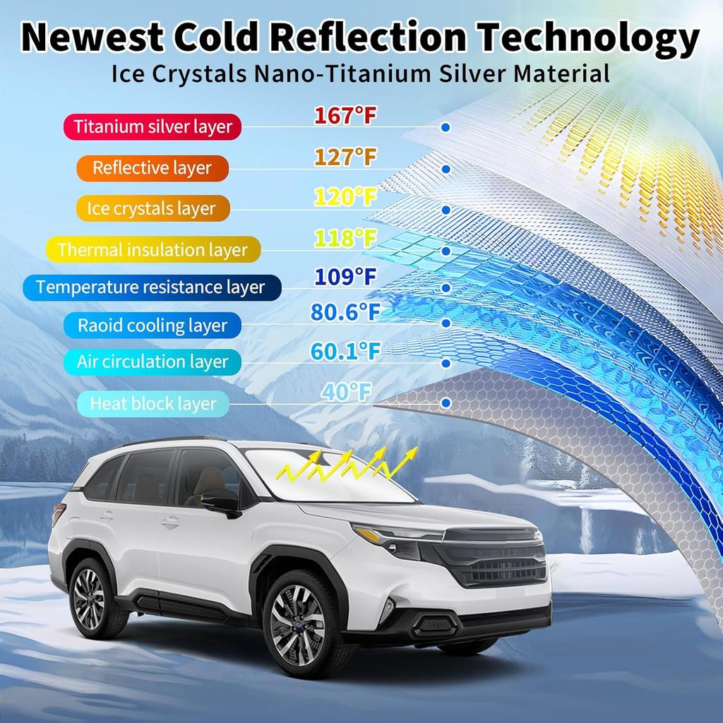 Windshield Sun Shade For Subaru Forester -2025 — Upgraded Nano Materials Front Window Shade Cover For Forester 2025 Accessories, Foldable