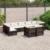 Mobilier de exterior – Seturi de grădină