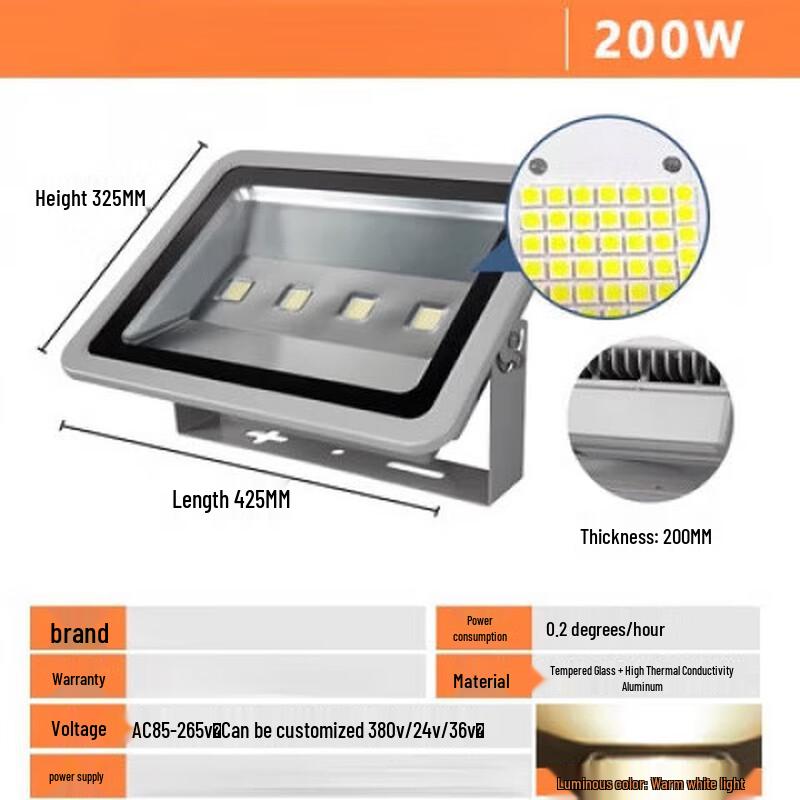 Outdoor Anti-glare Flicker-free LED Floodlight