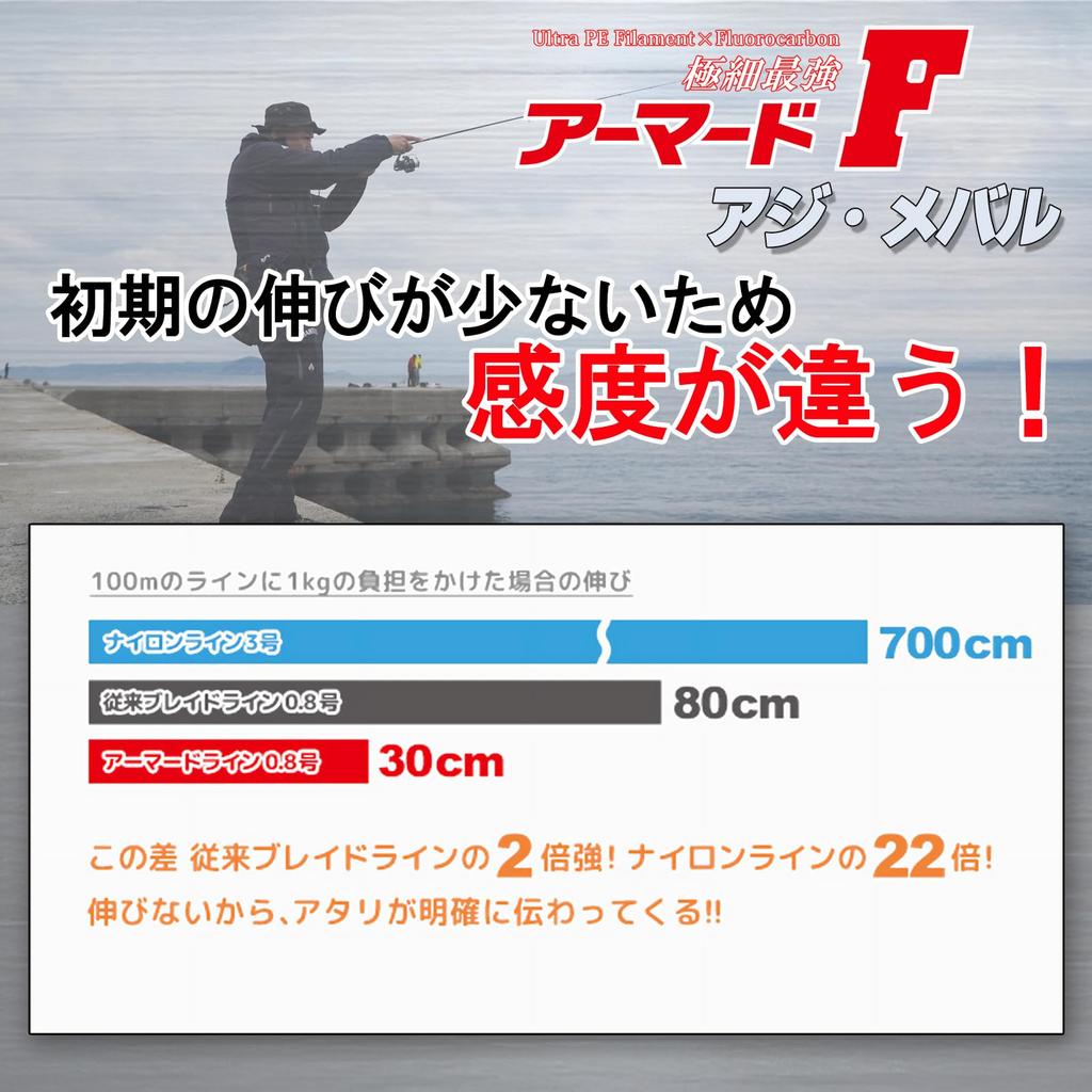 DUEL PE ARMORED F Horse 150M Orange Line Mackerel/Mebaru 0.3 O