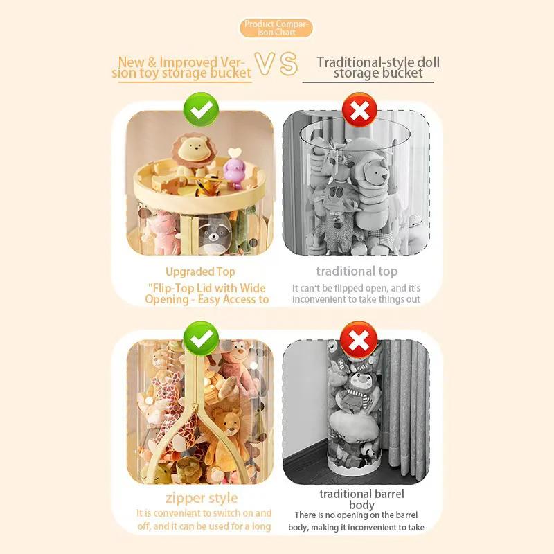 Scatola Trasparente di Grande Capacità per Bambole Tubo Organizzatore per Peluche Contenitore con Cerniera Fai-da-te Regalo di Natale per Bambini Organizzatore per Giocattoli per Bambini