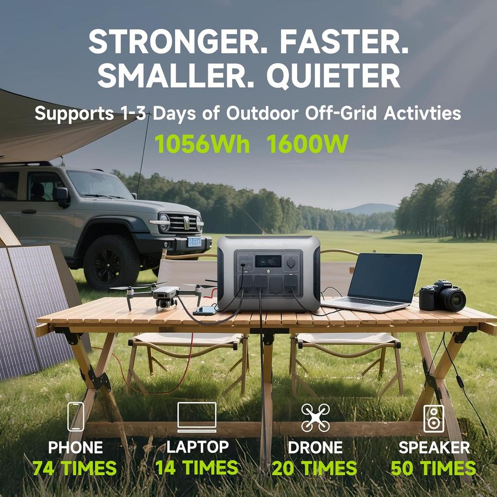 ALLPOWERS R1500 LITE Portable Power Station, LFP Backup Battery 1056Wh with 4 AC Outlets 1600W