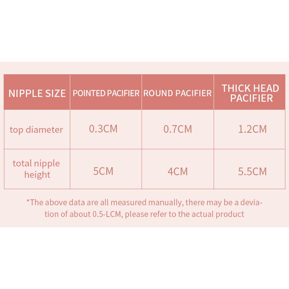50ml 120ml Pet Silicone Feeding Bottle Dog Cat Pacifier Feeder Newborn Puppy Kitten Water Milk Feeder