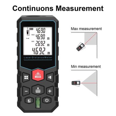 Mesure des dimensions et de la distance – Télémètres laser