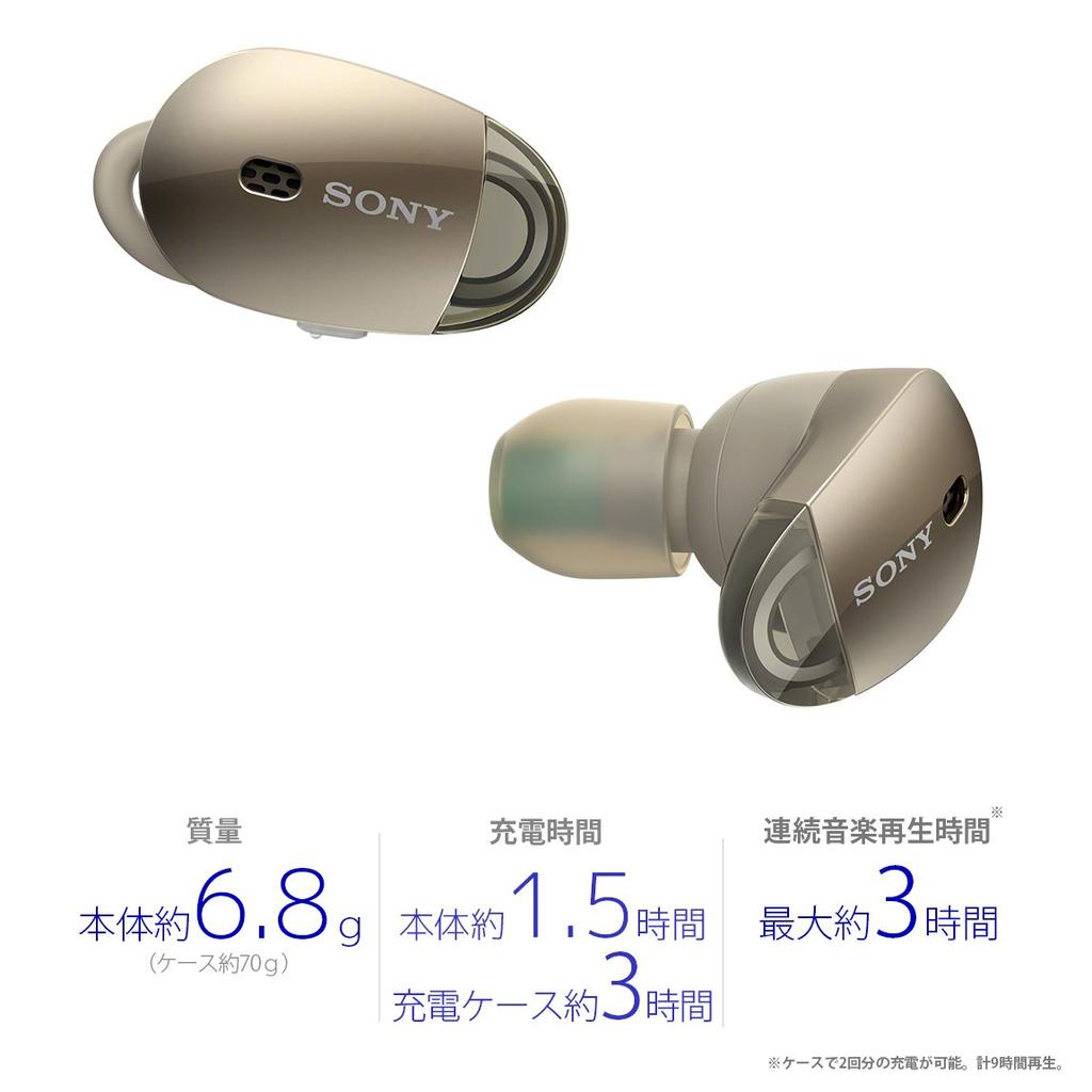 Sony Vollständig kabellose geräuschunterdrückende Ohrhörer, ausgestattet mit Amazon Bluetooth, links und rechts getrennt, mit 2017 360 Reality Audio zertifiziert