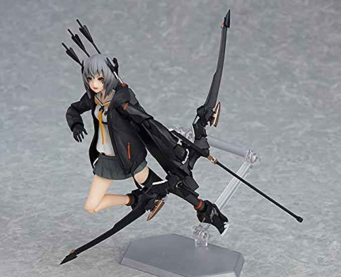 figma Heavily Armed High School Girl Riku Non-scale ABS & PVC painted movable figure