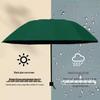 12-Rib Dual-Use Sun & Rain Umbrella for Men & Women - Large, UV Protection, Folding Double-Person Design