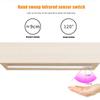 Induktions-Schrankleuchte LED Schrank Nacht Streifenlicht USB Intelligente Sensor Lichtleiste