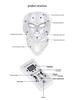 Seven-Color LED Photon Rejuvenation Facial Beauty Mask for Home Use