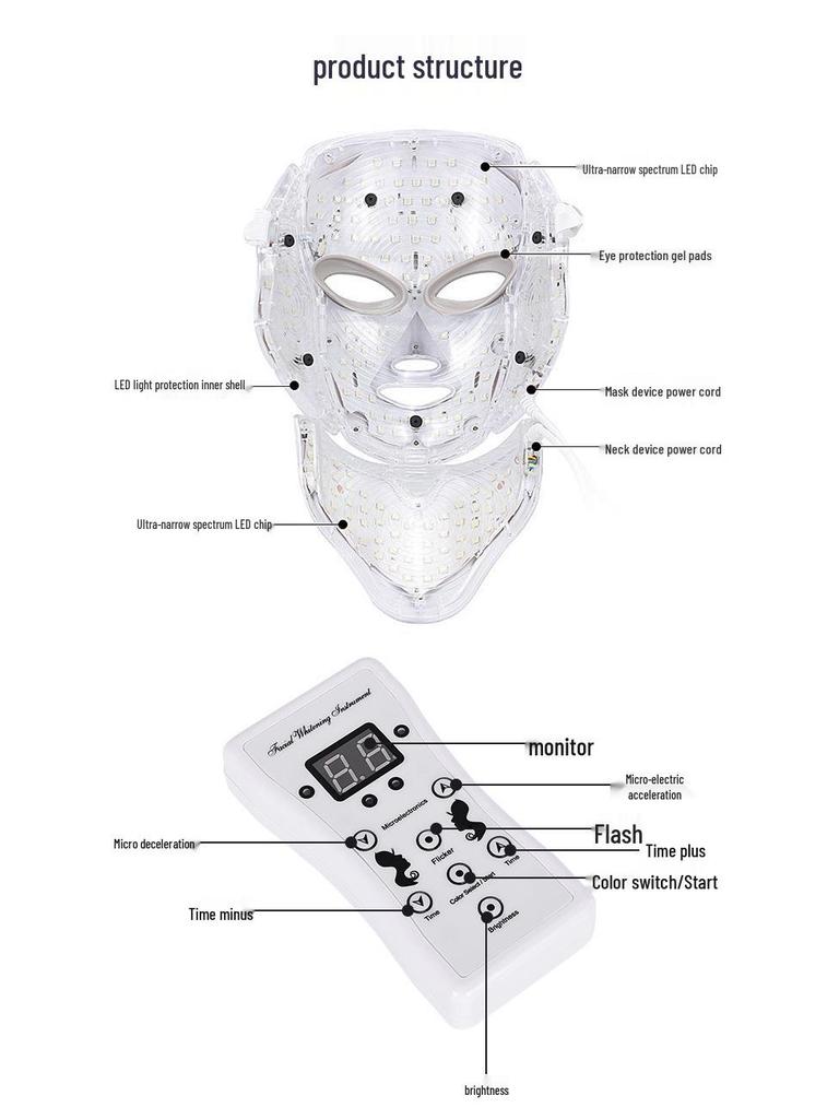 Seven-Color LED Photon Rejuvenation Facial Beauty Mask for Home Use