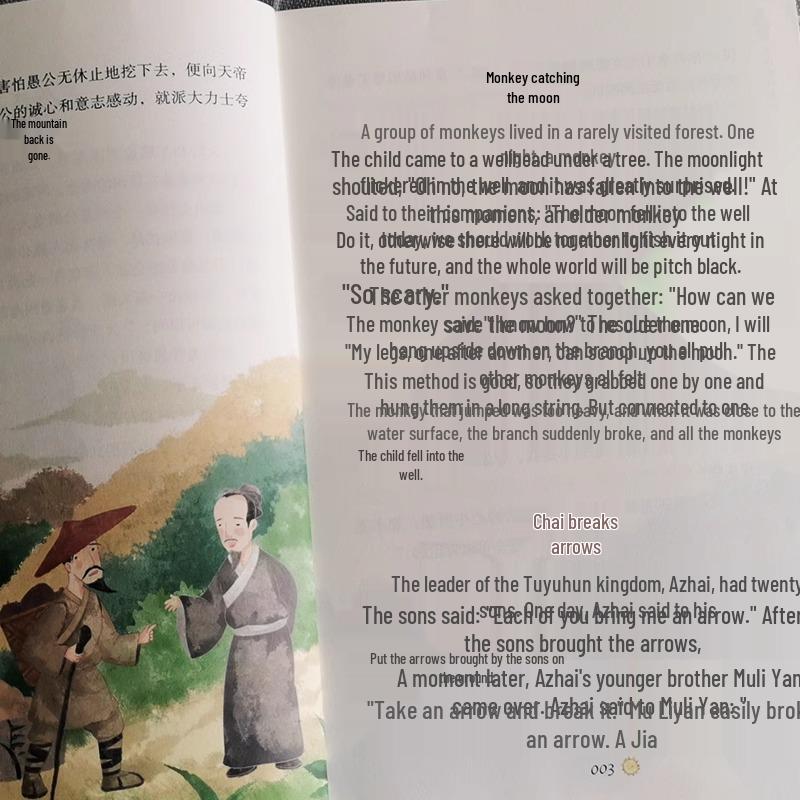Teacher-Recommended Classics: Must-Read Extracurricular Books for Grade 1-6 Primary Students