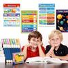 Bildungsbuchstaben Zahlen Farben Formen Poster Bunte Obst Gemüse Tier Lernposter Diagramme für Vorschulkinder