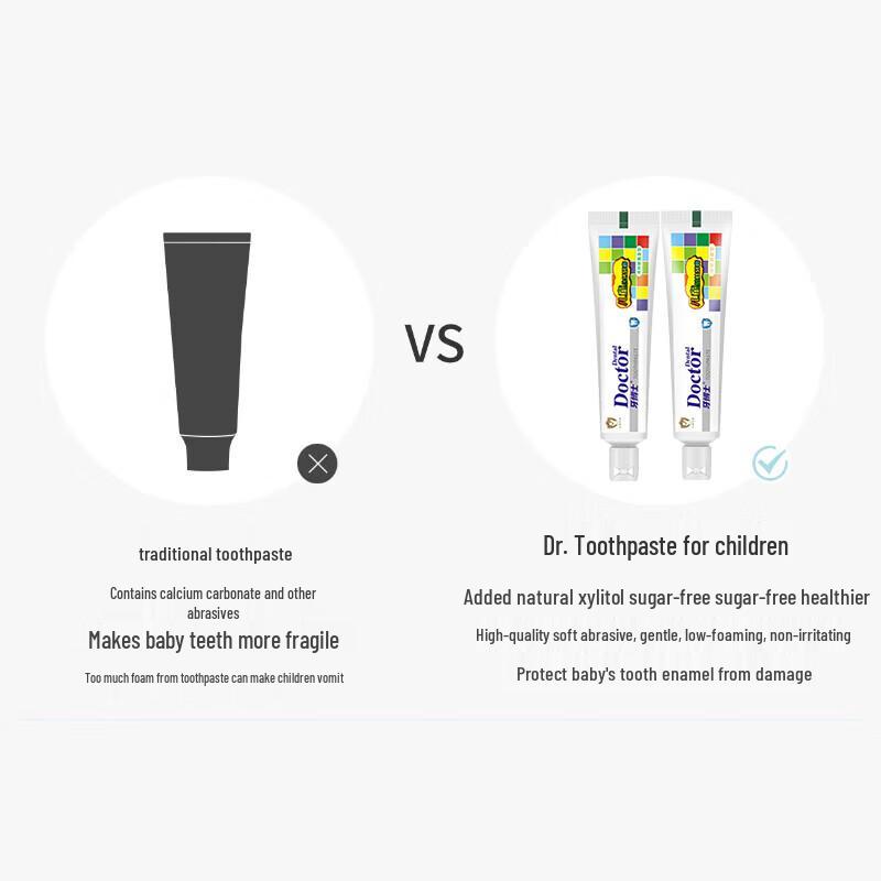 Dr. Dentist Kids Anti-Cavity Toothpaste 50g x 4 Pack