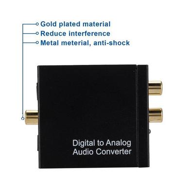 Convertor Video Digital-Analog și Analog-Digital cu Cip Dual cu Suport Semnal Coaxial prin Fibră