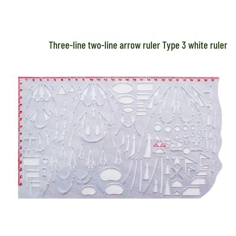 Militär pilkommandolinjal