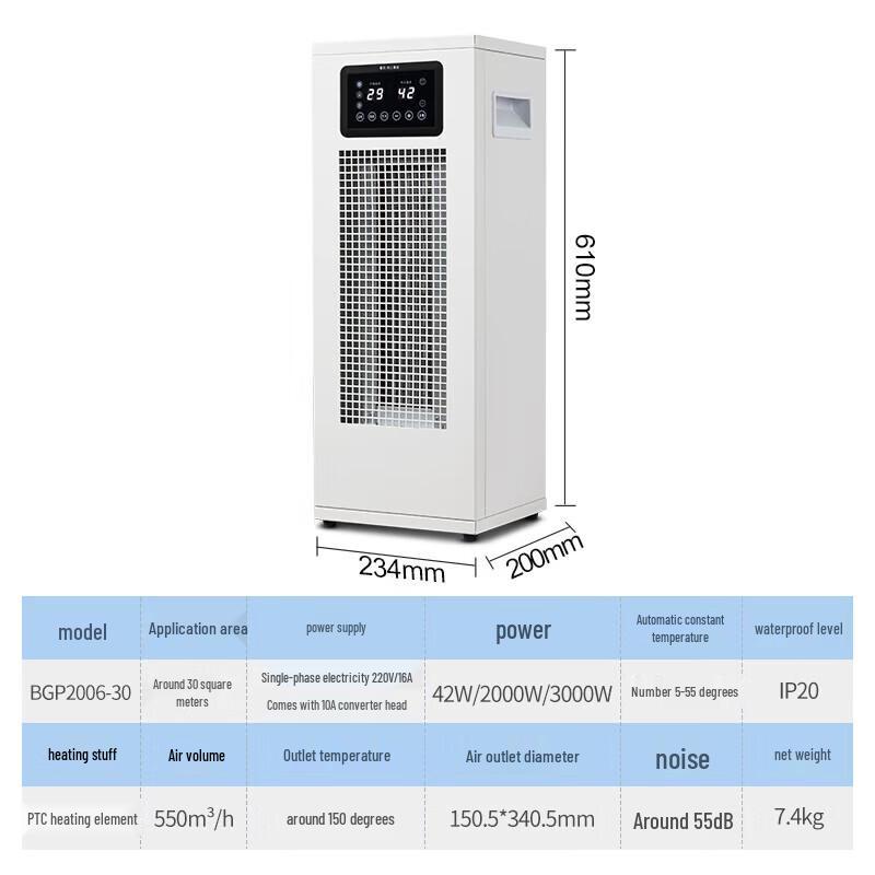 Pro'sKit BGE Commercial Square Fan Heater