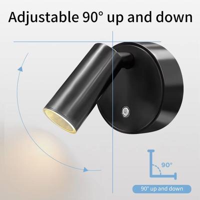Becuri LED – Lămpi de perete LED