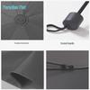 Heaven Oversized Triple-Fold Windproof UV Protection Umbrella