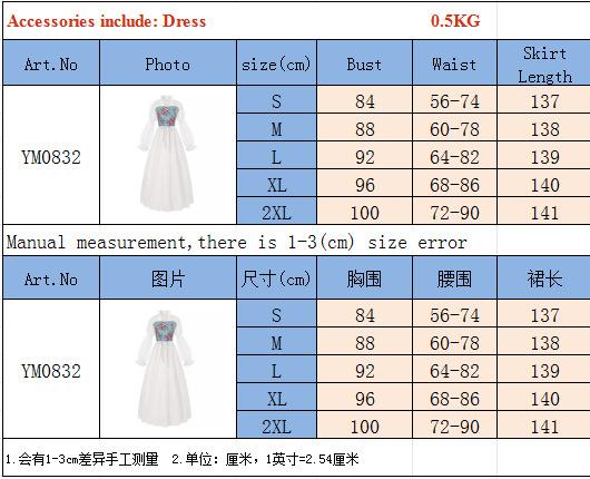 Cosplay Renaissance Dress Women's Medieval Costume Victorian Pirate Dress Fairy Witch