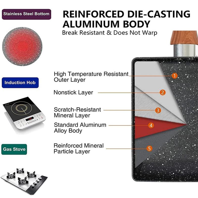 Japanese Omelette Pan Nonstick Tamagoyaki Pan Omelette Frying Pan with Wooden Handle Breakfast Pancake Egg Pan Kitchen JT