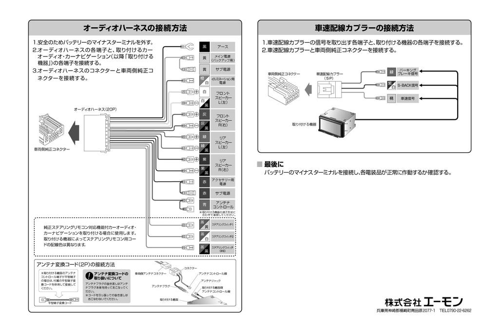 Amon AODEA Audio Navigation Installation Kit for Suzuki Vehicles 2DIN