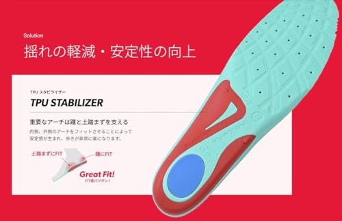 New Balance Supportive Rebound Insole