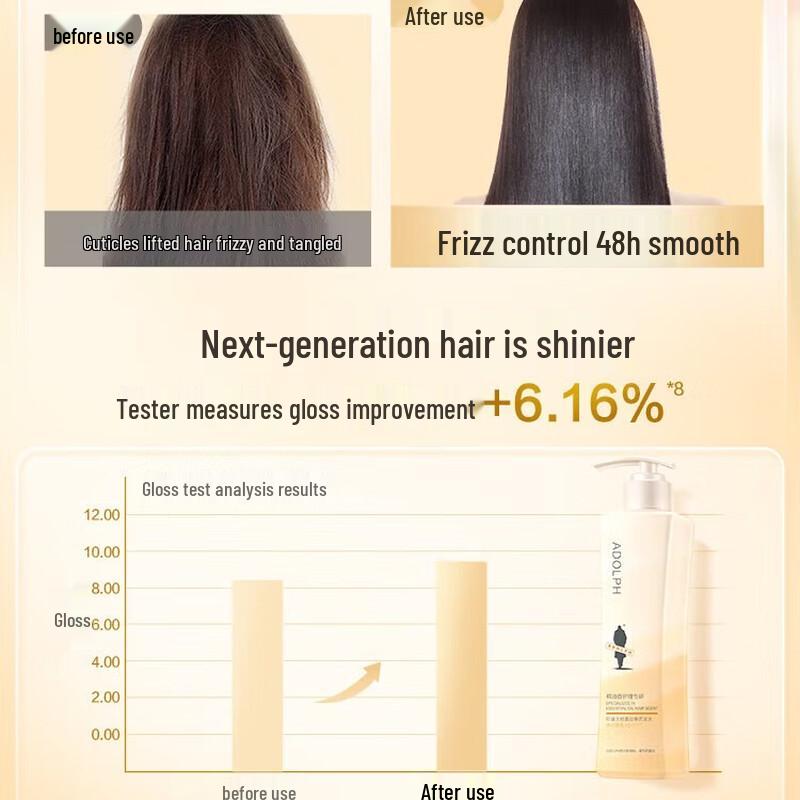 Adolph Essential Oil Gentle & Silky Shampoo