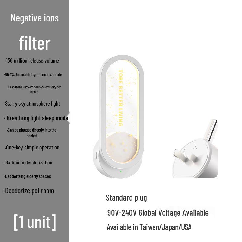 

Starry Sky Negative Ion Air Purifier: Toilet & Bathroom Deodorizer with Formaldehyde Removal