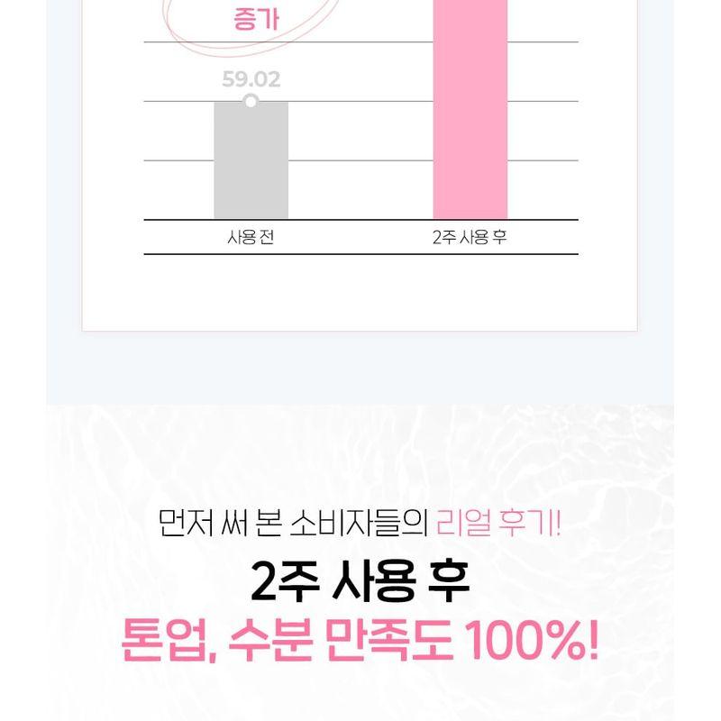 CNP Laboratory - AFTER-RAY Watery Tone Up Sun