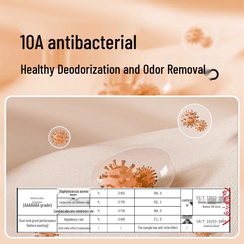 Pánská nadměrná bavlněná antibakteriální termoprádlo sada