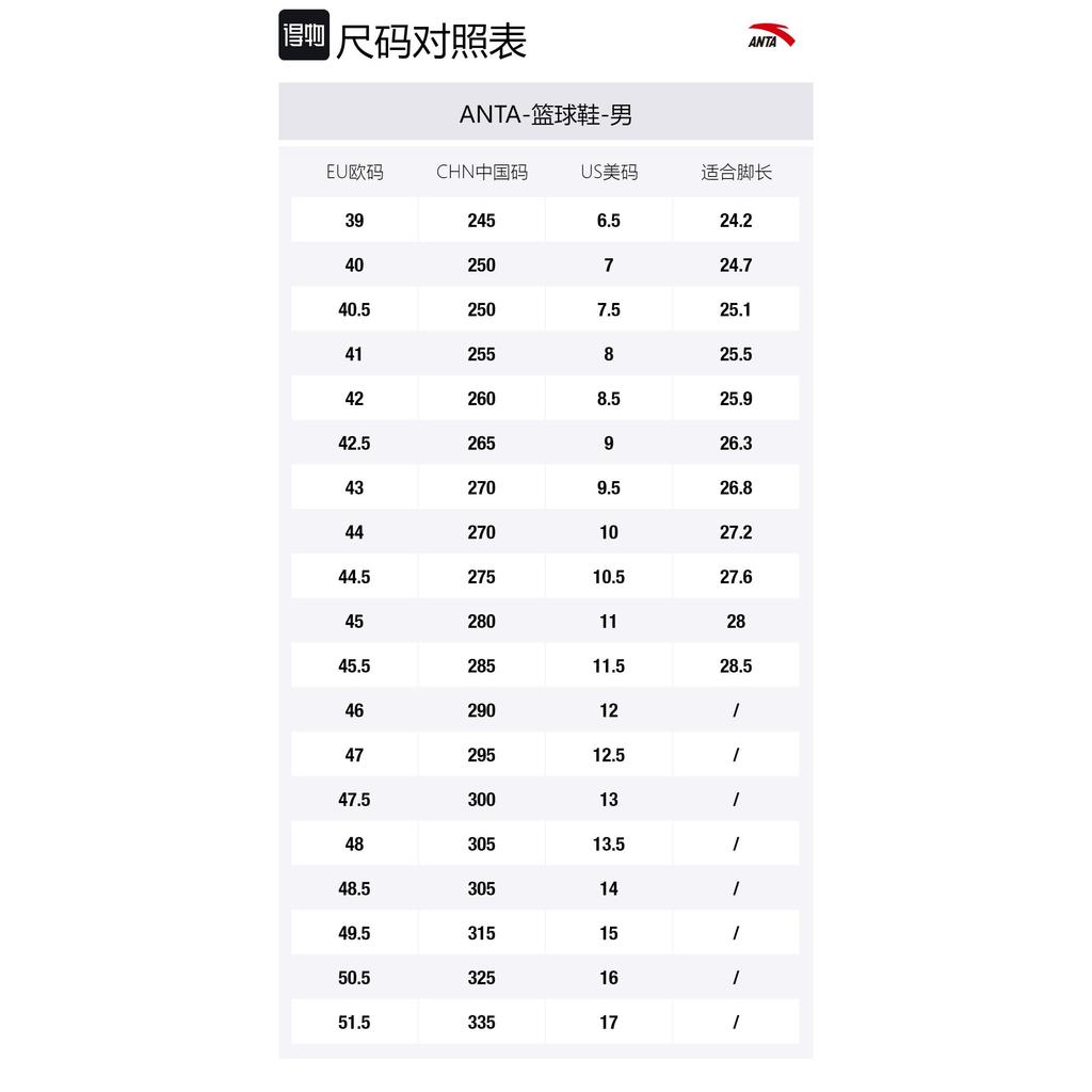 Anta Mountain 2.5 Lite Cushioning Abrasion Resistant Slip Resistant High top Basketball Shoes Men's White Orange 912511603Q-1