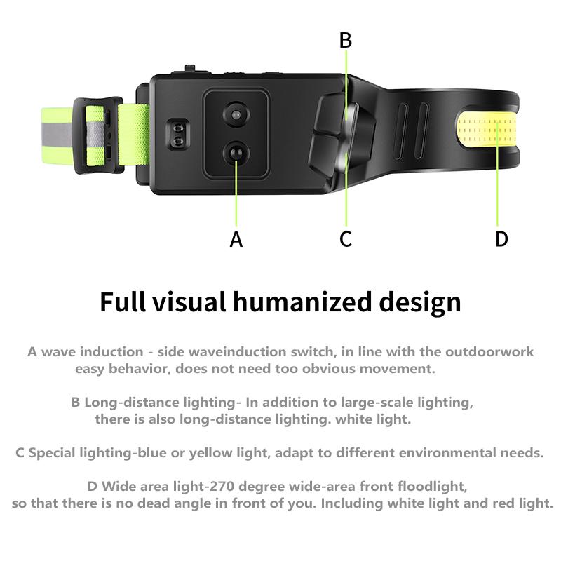 COB+XPE LED Sensor Headlight Built-in Battery USB Rechargeable Headlamp 5 Lighting Modes Bike Camping Light