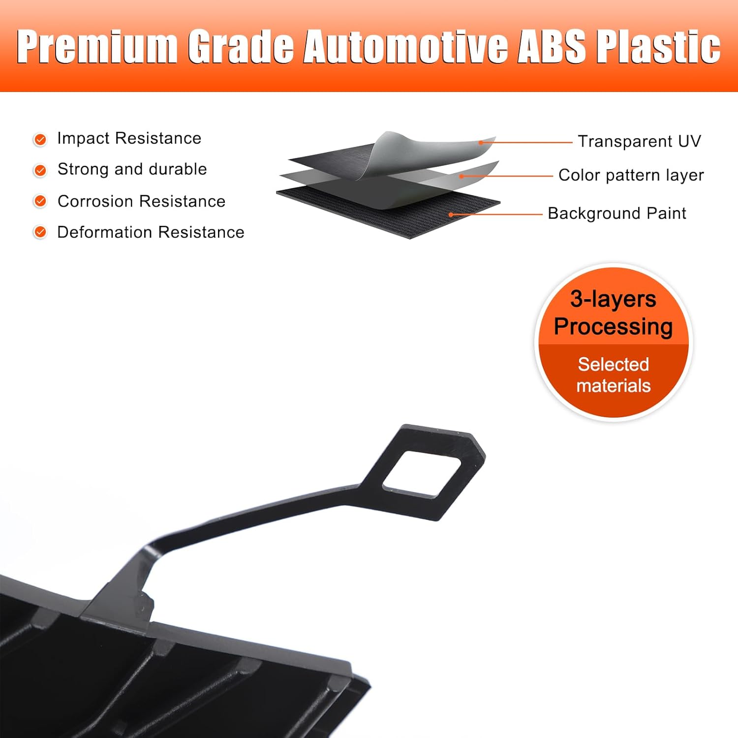 

Daeiclru Car Front Bumper Tow Hook Cover Compatible with Toyota Supra GR A90 A91 MK5 2019-2025, Front Trailer Cover Tow Hook Cover Replacement