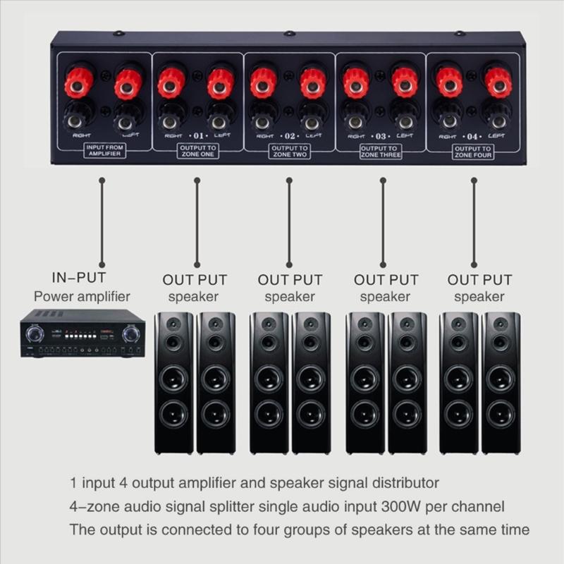1 In 4 Out Amplifier And  Source Signal Distribution Panel Single  Input 300W Per Channel Losslessly