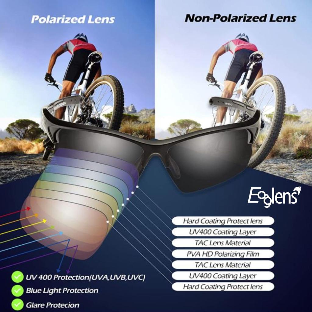 Polarized Sunglasses for Outdoor and TR90 UV Sports, Men's Women's, Wrap-around Style, Cycling, Frame, Protection.