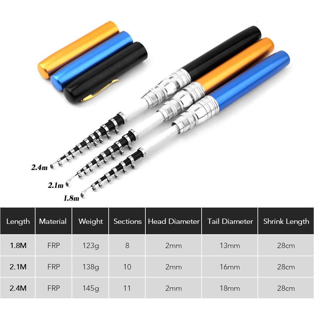 Bärbart penformat fiskespö teleskopiskt aluminiumlegering fiskespö + metall fiskerulle spinn