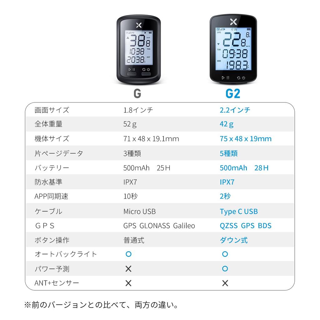 XOSS G Gen2 Cycle Computer 2.2" GPS Wireless Cycling Speedometer Type-C IPX7 Waterproof MTB Odometer Bluetooth Japanese Instruction Manual (Cover and