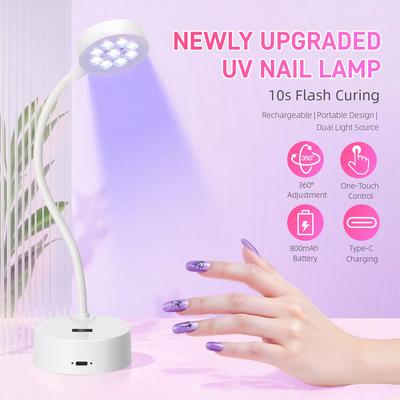 Přístroje na manikúru a pedikúru – Sušičky a lampy na nehty