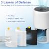 Miniature Filter with Aromas Pads for Core Air Purifiers Aromatherapys Spacer Air Cleaner Replacement Accessories