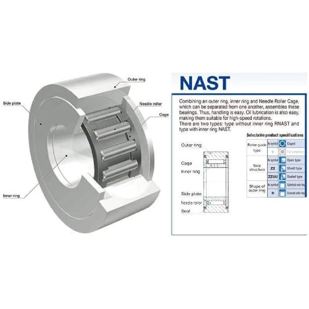 TMP1105 NAST17ZZ NAST17UUR Roller Followers Bearing 17x40x20mm Separable Type with Side Plates Bearings