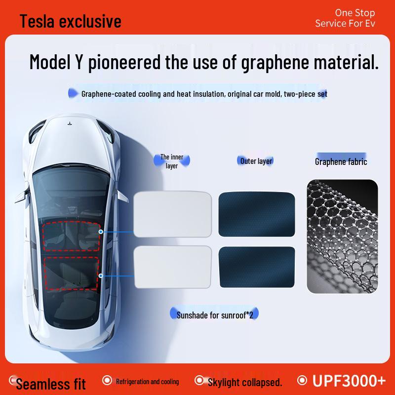 Graphene Full Blackout Sunshade for Tesla Model 3/Y Sunroof.