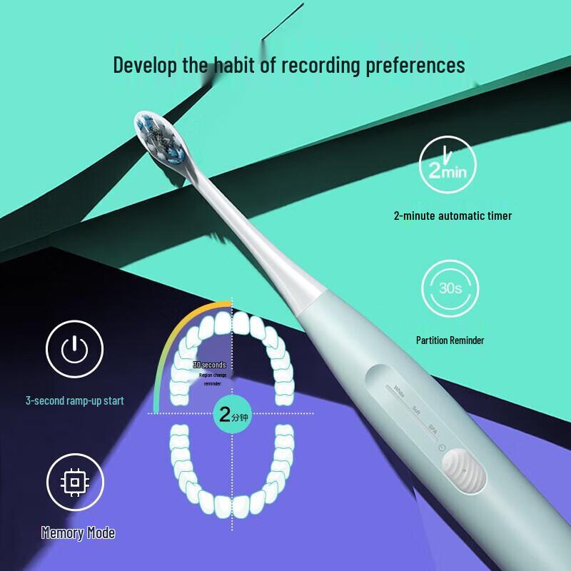 Dr. Bei E0 Rechargeable Sonic Electric Toothbrush