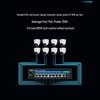 Dahua 4-Port Gigabit PoE Switch