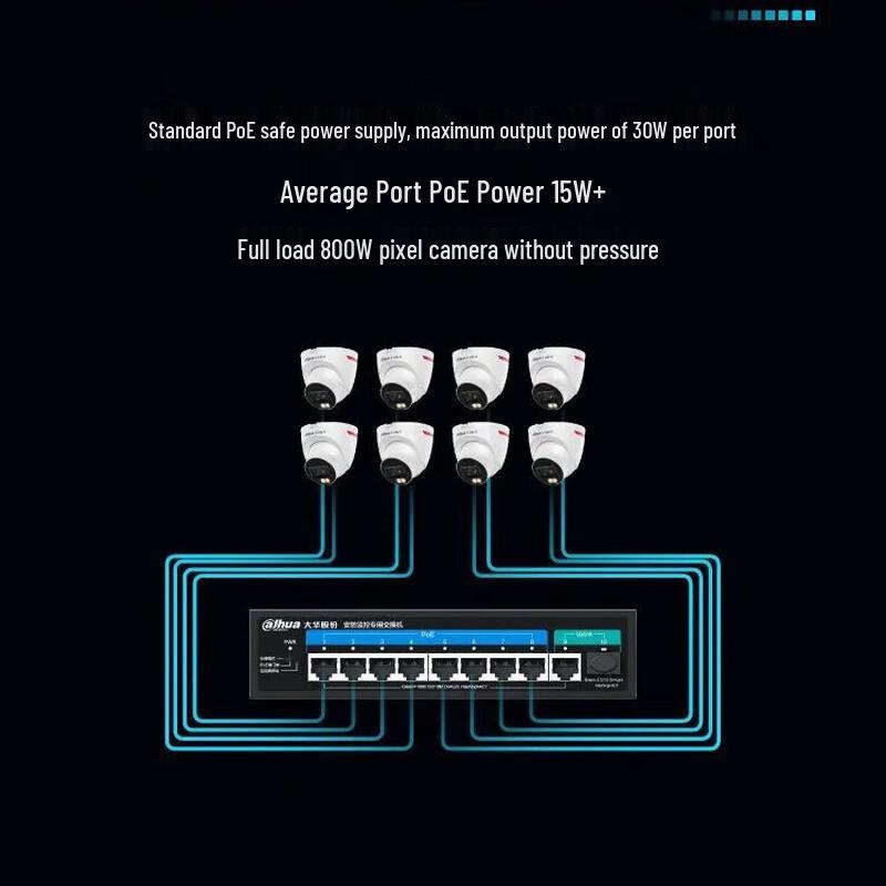Dahua 4-Port Gigabit PoE Switch