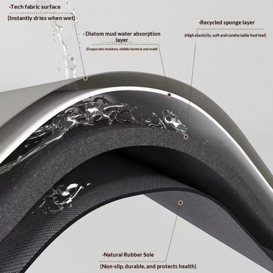 3D Optical Illusion Rug Pebble Stone Visual Illusion Doormat Non-Slip Water Absorbent Floor Mat for Bathroom Bedroom Living Room Entrance Decor