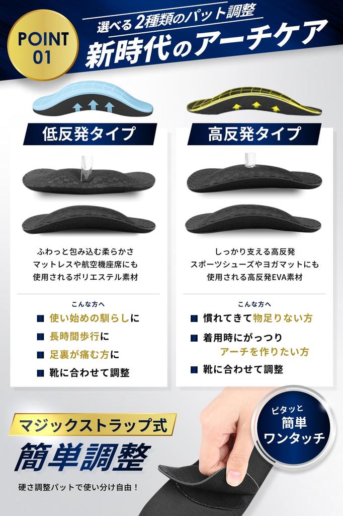 2025 Ausgabe von Osteopathischer Fußgewölbestütze für Senkfuß und Fußsohlenhöhe Entwickelt für Japanische Profi Schwarz [Empfohlene Kliniken] Unterstützung, Füße, Pflege.